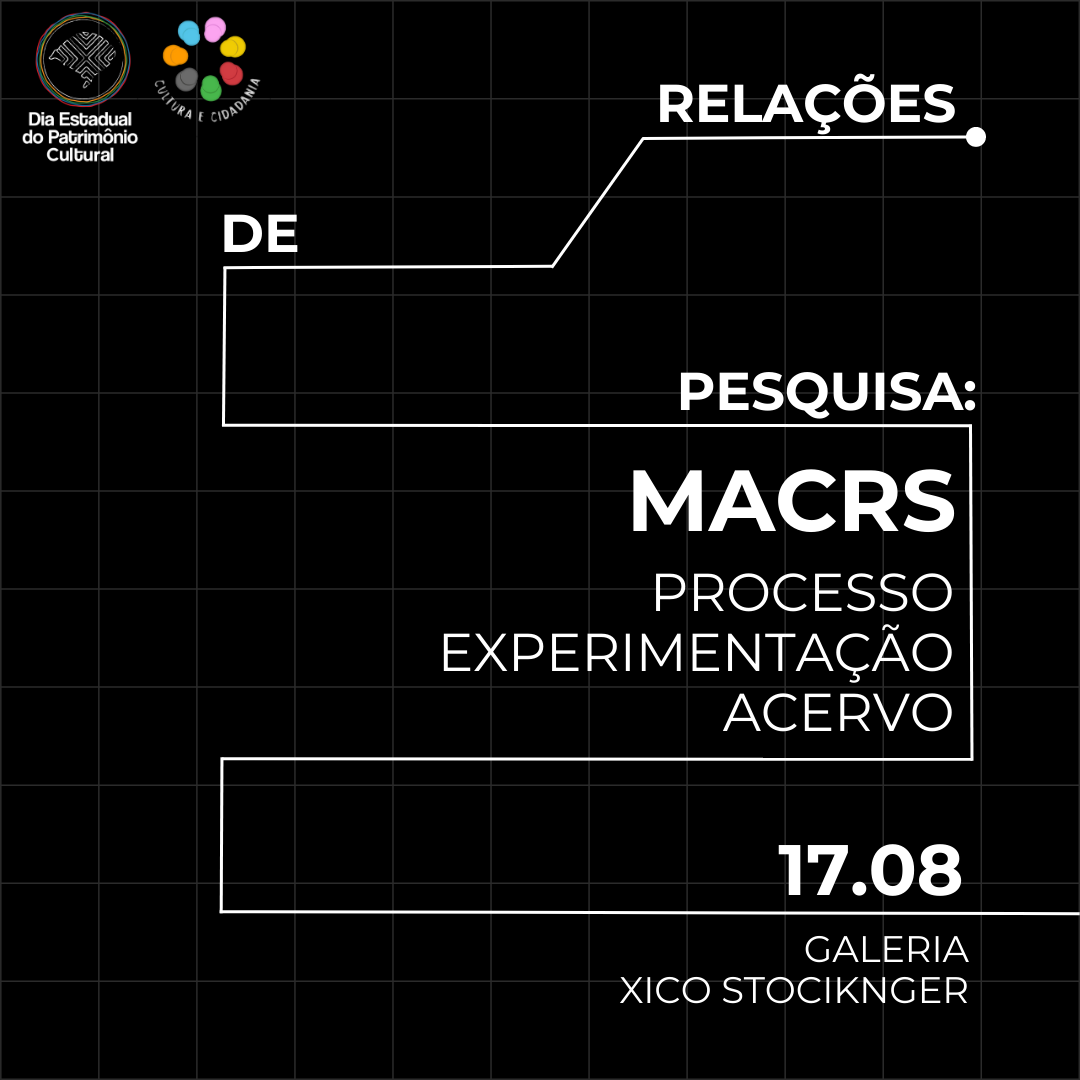 Relações de Pesquisa: processo, experimentação e acervo